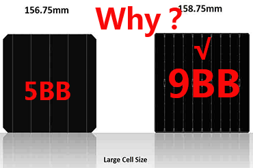Mengapa memilih 9BB Setengah-Sel panel Surya? Apa Keuntungan Dibandingkan dengan 5BB?